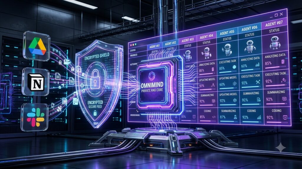 Omnimind Review